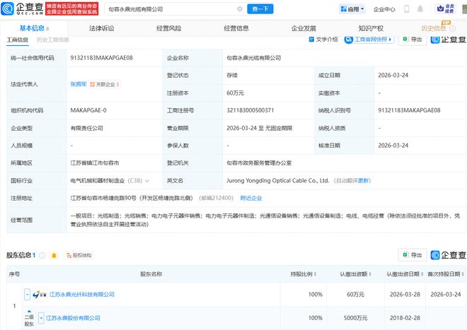永鼎股份成立新公司,含光通信设备制造业务